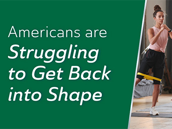 Image representing Americans say that getting back to their pre-pandemic shape has proven to be more daunting than expected
